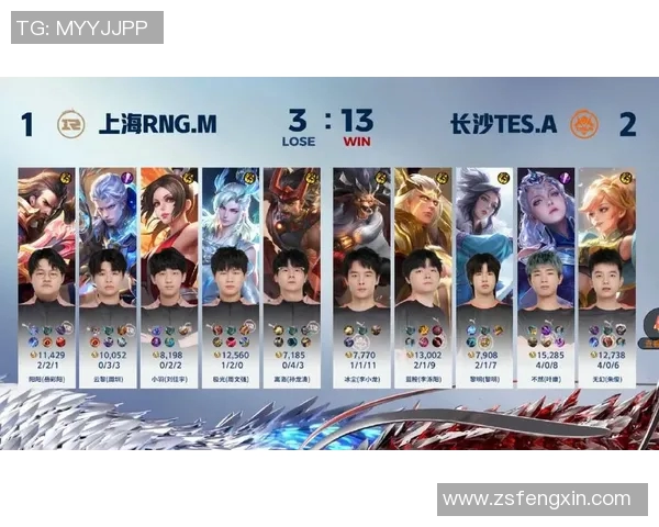 王者荣耀S15赛季TES战队速度排行榜荣登第五名引发热议