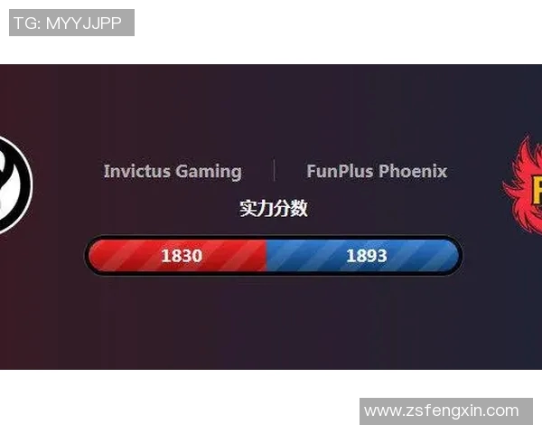 电竞实时数据大师赛中IG战术表现深度解析与点评